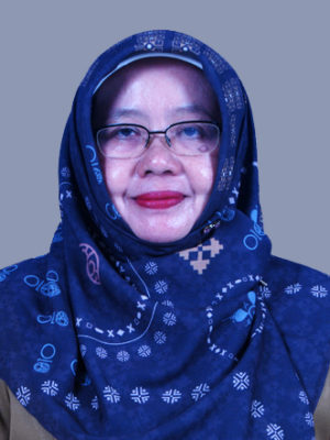 Iis Siti Fatimah, S.Ag.M.Si