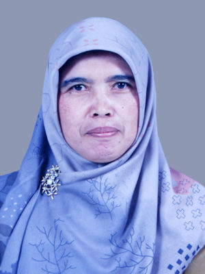Dra. Titim Kurniawati